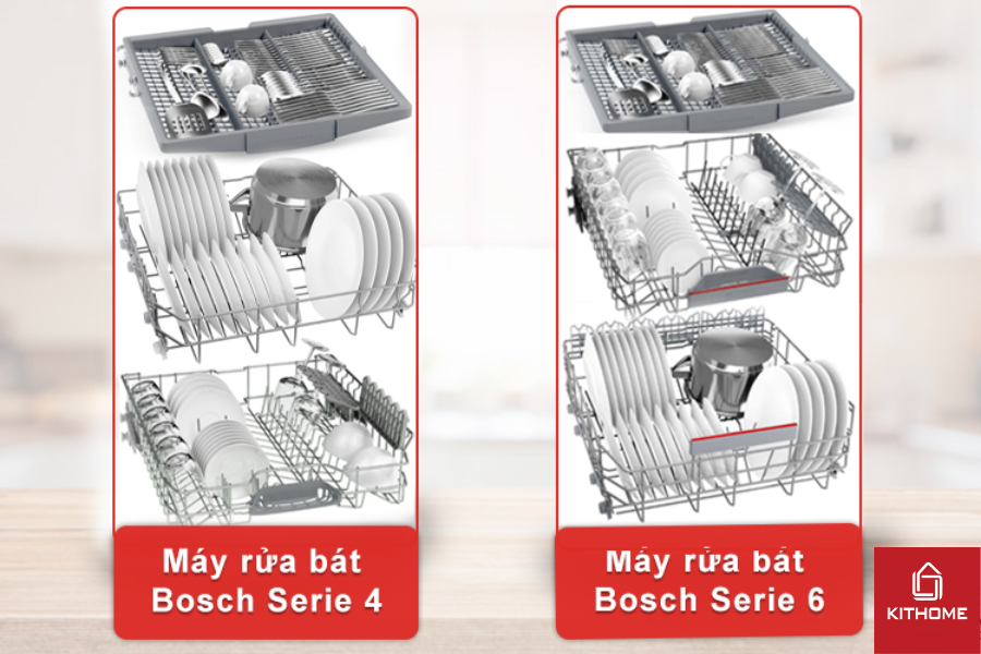 Giàn giỏ xếp bát đũa