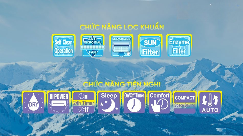 Bộ lọc Enzyme kháng khuẩn Bộ lọc Enzyme kháng khuẩn