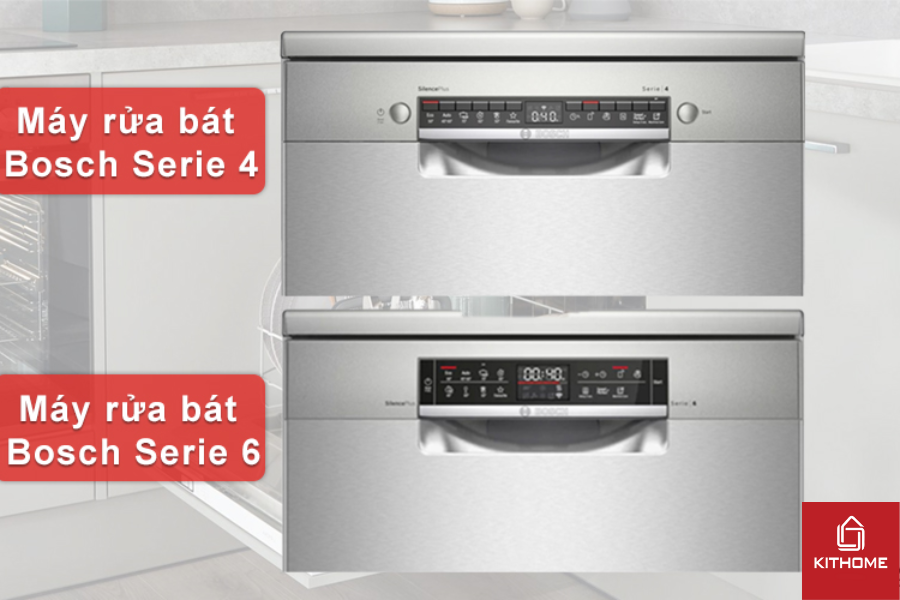 Bảng điều khiển