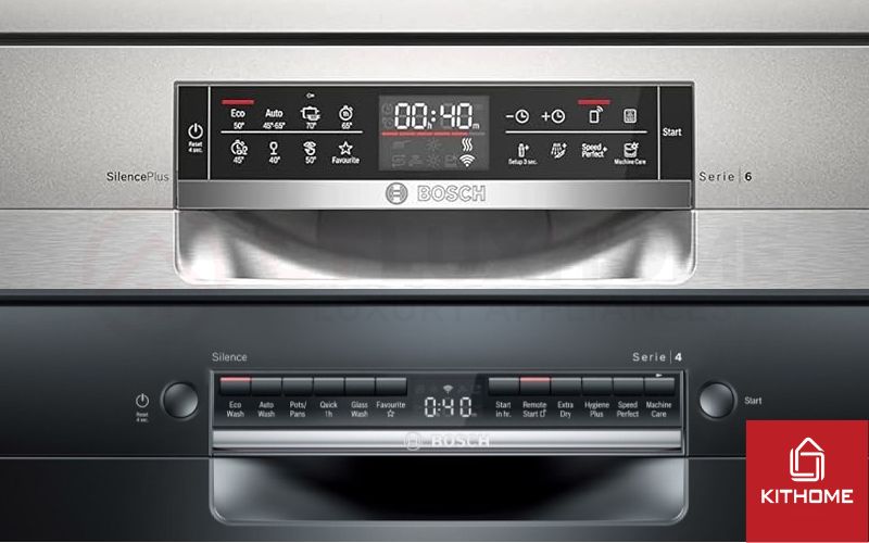 Chương trình rửa và khả năng điều chỉnh linh hoạt: Chương trình rửa và khả năng điều chỉnh linh hoạt: