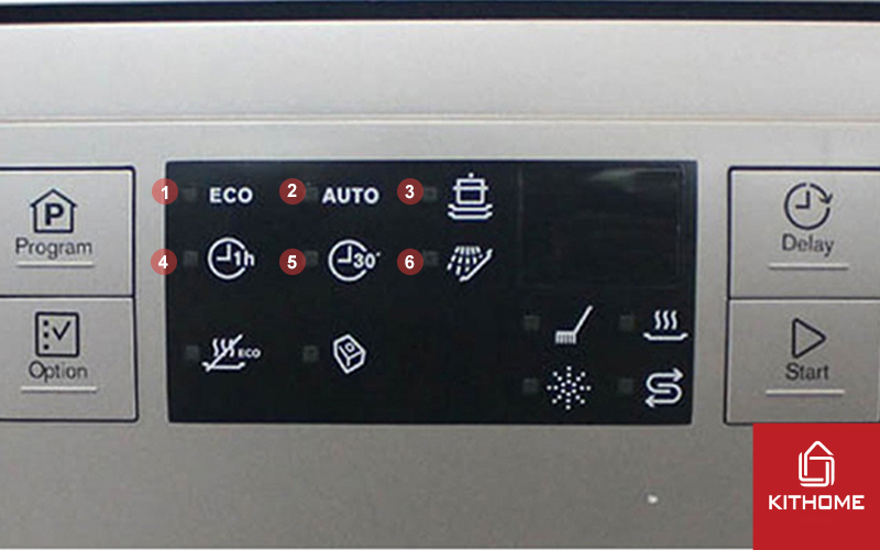 Các chương trình rửa trên máy rửa chén Electrolux ESF5511LOX