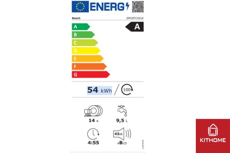 Tính năng tiết kiệm nhiên liệu trên các dòng máy rửa bát Bosch