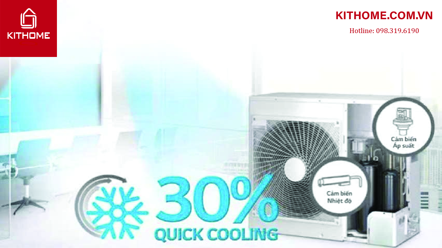 Môi chất lạnh R32 thế hệ mới được sử dụng trong điều hòa Multi LG Z2UW18GFA0 Môi chất lạnh R32 thế hệ mới được sử dụng trong điều hòa Multi LG Z2UW18GFA0