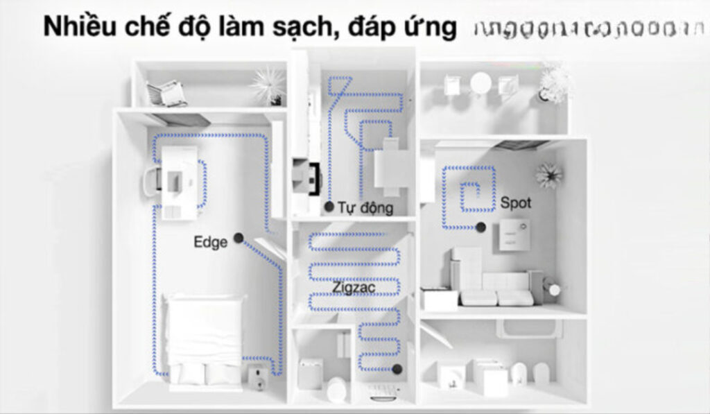 Robot hút bụi Samsung VR05R5050WK/SV Lợi ich khi sử dụng Robot hút bụi Samsung VR05R5050WK/SV