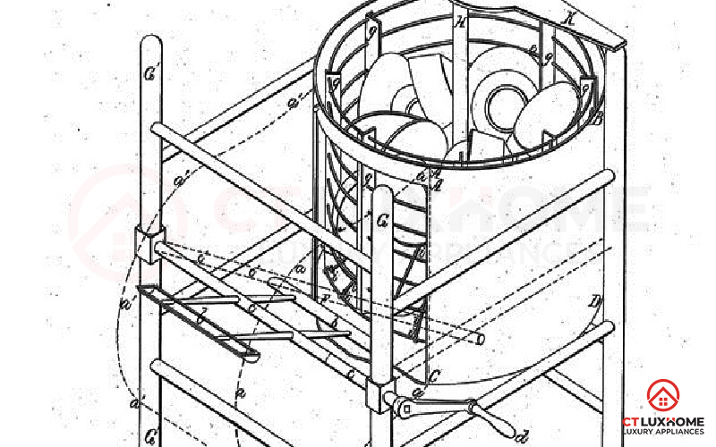 ai-phat-minh-ra-may-rua-bat-cau-tao cấu tạo