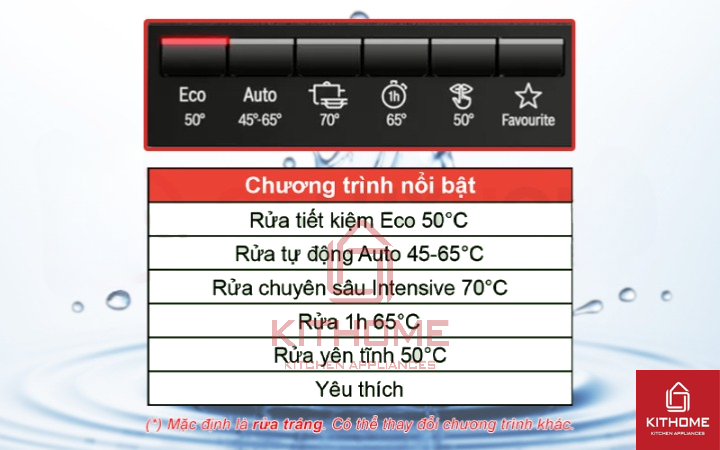 Thiết lập chương trình rửa