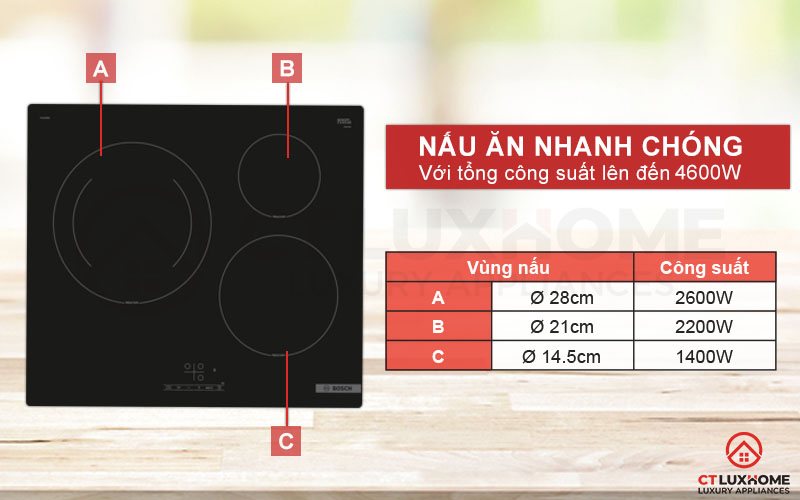 Tổng công suất bếp từ PUJ61RBB5E lên đến 4600W giúp bạn nấu ăn nhanh chóng.