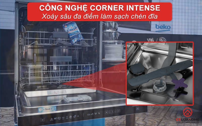 Công nghệ CornerIntense rửa xoáy sâu đến cả 4 góc