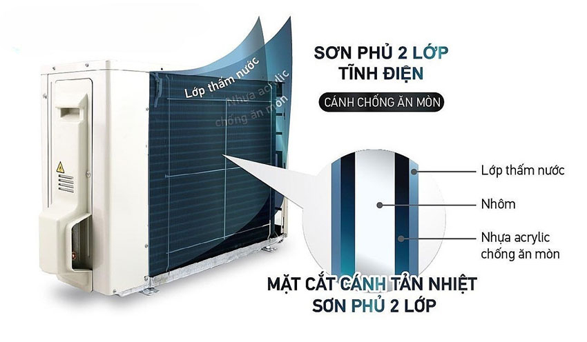 Dàn tản nhiệt chống ăn mòn nâng cao độ bền cho điều hòa