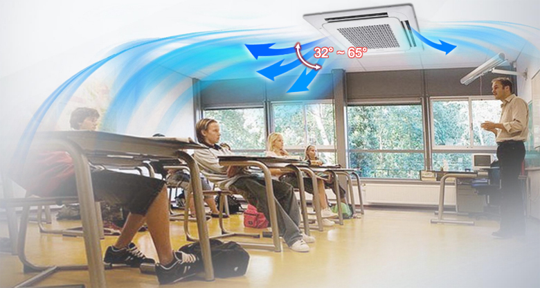 Điều hòa âm trần cassette samsung AC071TN4DKC/EA-AC071TXADKC/EA