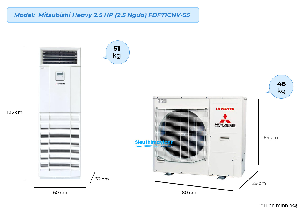 Điều hòa cây 24000btu Mitsubishi FDF71CNV-S5/FDC71CNV-S5 Điều hòa cây 24000btu Mitsubishi FDF71CNV-S5/FDC71CNV-S5