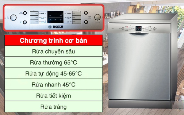 Thiết lập các tính năng, chương trình rửa của máy