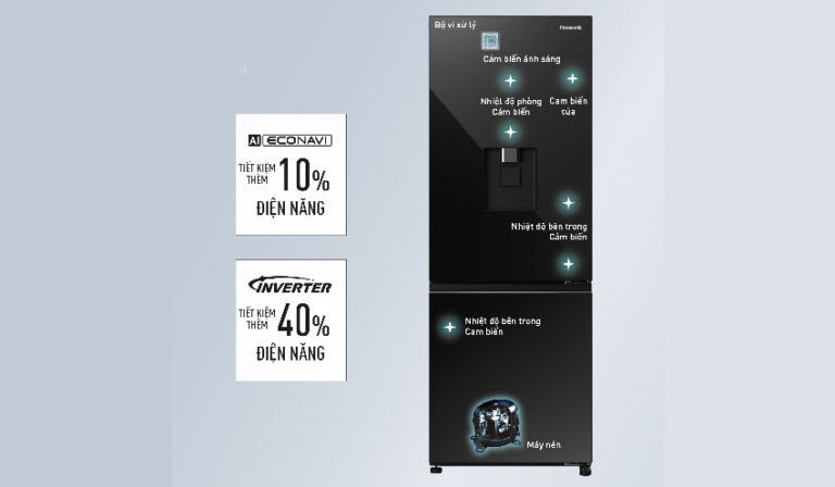 Công Nghệ Inverter Tiết Kiệm Điện Năng Công Nghệ Inverter Tiết Kiệm Điện Năng