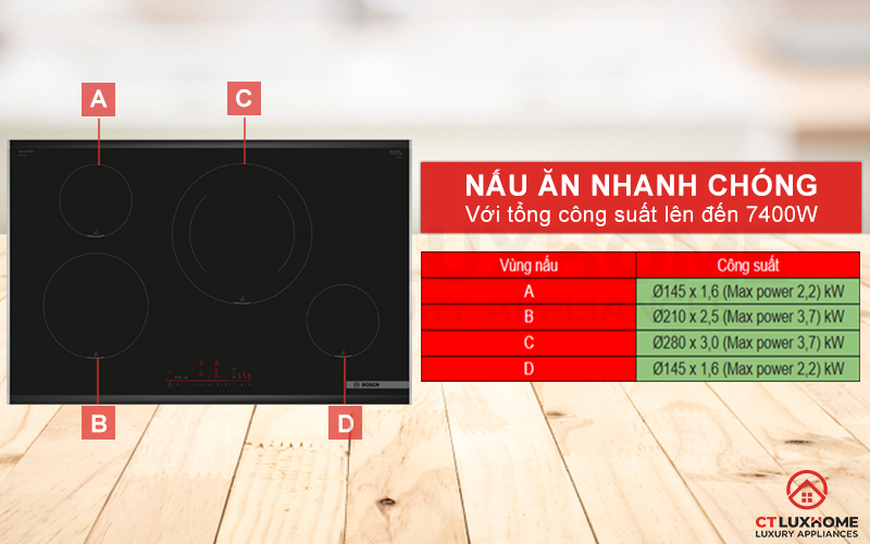 BẾP TỪ 4 VÙNG NẤU BOSCH PIE875HC1E SERIE 6 3