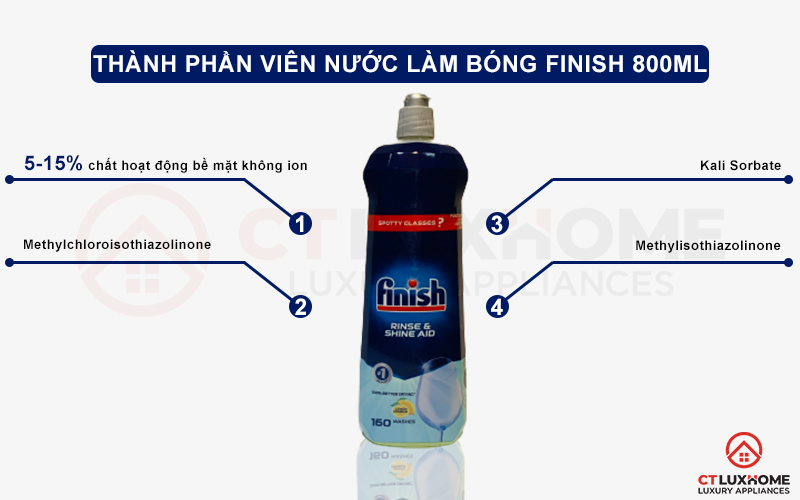 Thành phần của nước làm bóng Finish 800ml dành cho máy rửa chén bát