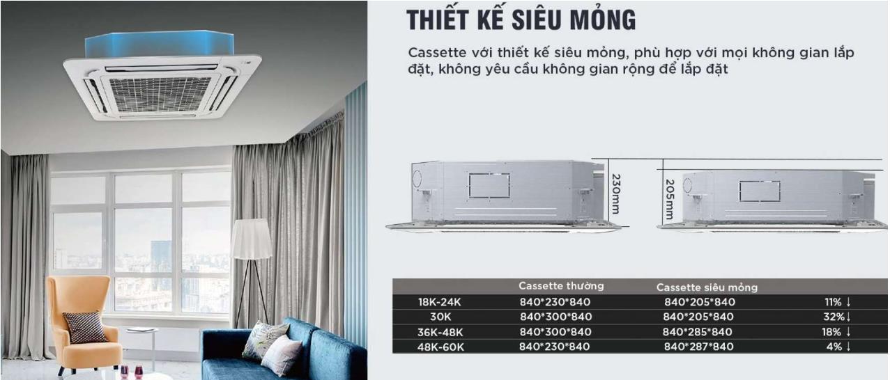 Điều hòa âm trần Midea 36000btu 1 chiều MCD1-36CRDN8-Q