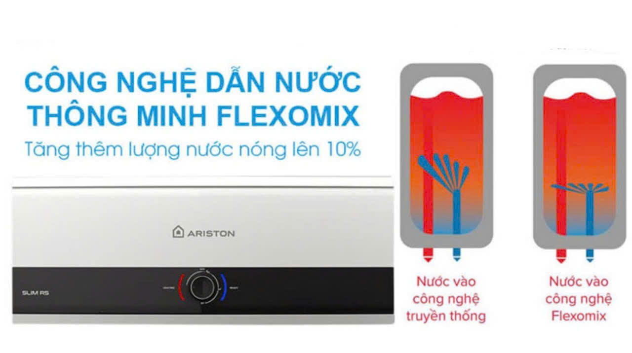 Công nghệ dẫn nước thông minh Flexomix giúp tăng lượng nước nóng tối ưu