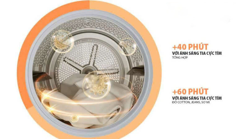 Các tiện ích cũng là điểm nổi bật của máy sấy quần áo Toshiba giá rẻ BK110GHV(MK) Các tiện ích cũng là điểm nổi bật của máy sấy quần áo Toshiba giá rẻ BK110GHV(MK)