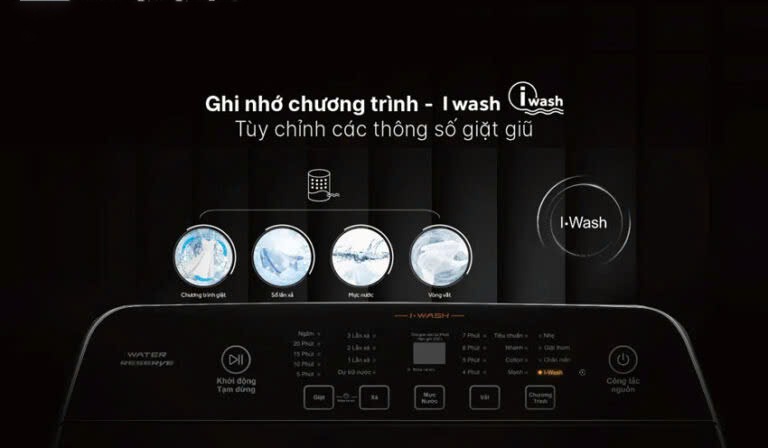 Công nghệ giặt tiên tiến