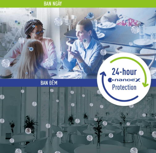 Điều hòa cây Panasonic S-48PB3H5/U-48PSB3H5 được áp dụng công nghệ Nanoe TM X làm sạch không khí hiệu quả