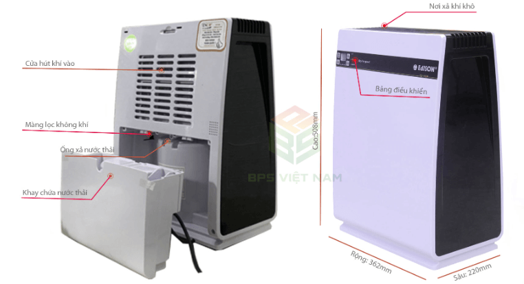 Cấu tạo của máy hút ẩm Edison ED-16BE