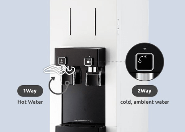 Máy lọc nước nóng lạnh Coway CHP-590R có 3 chế độ nước đáp ứng đa dạng nhu cầu sử dụng