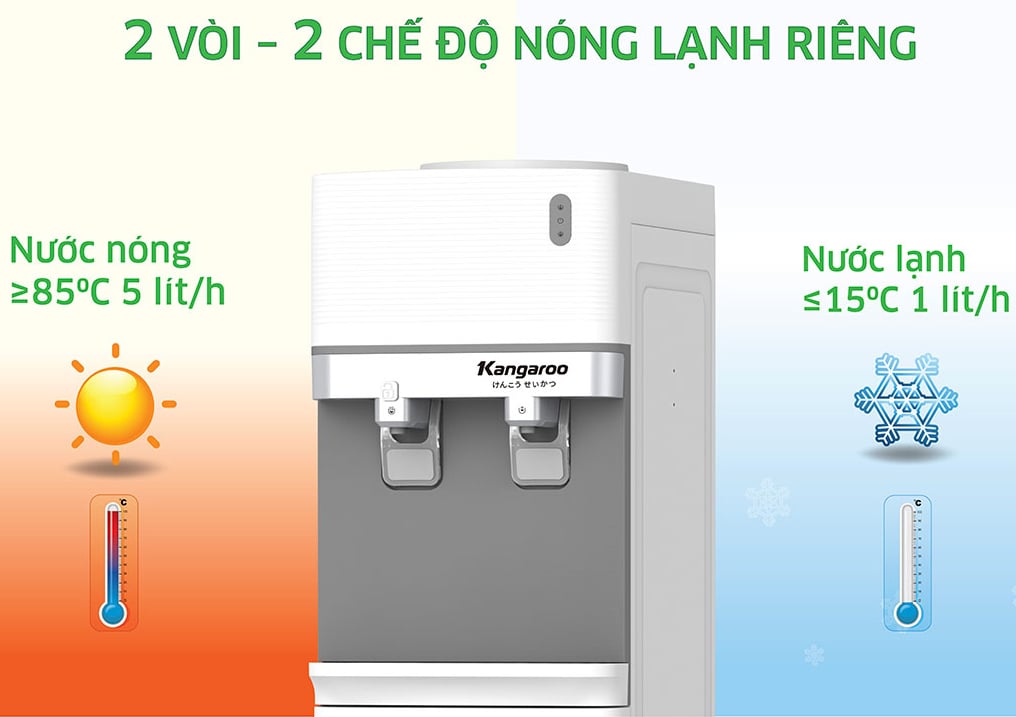 Cây nước úp bình Kangaroo KG35A2 được tích hợp 2 vòi lấy nước riêng biệt Cây nước úp bình Kangaroo KG35A2 được tích hợp 2 vòi lấy nước riêng biệt