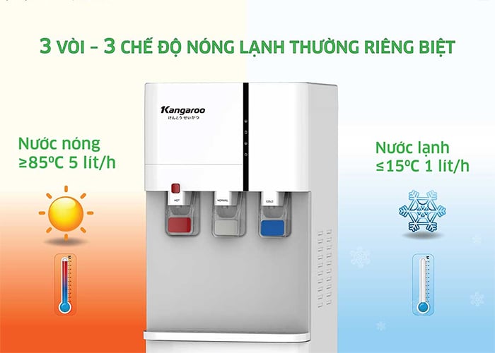 Cây nước nóng lạnh Kangaroo KG59A3