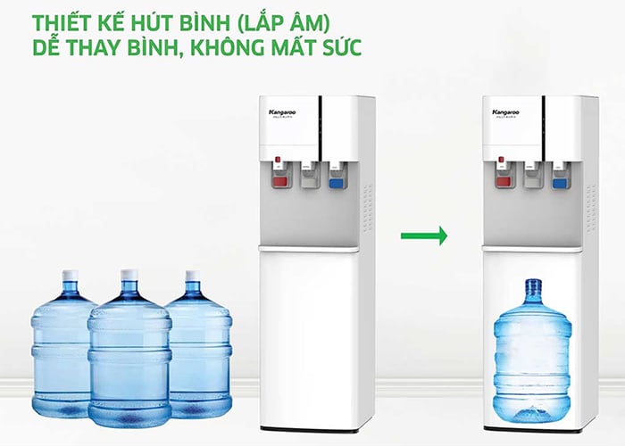 Cây nước nóng lạnh Kangaroo KG59A3