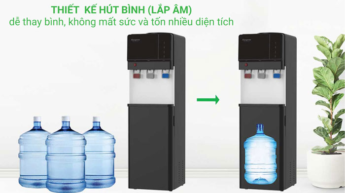 Kangaroo KG64A3 có kiểu dáng hiện đại, sang trọng Kangaroo KG64A3 có kiểu dáng hiện đại, sang trọng