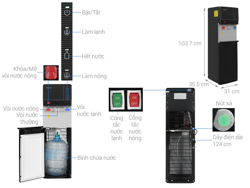 Cấu tạo của cây nước nóng lạnh Kangaroo KG64A3 Cấu tạo của cây nước nóng lạnh Kangaroo KG64A3