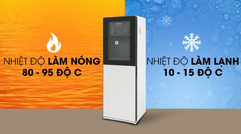 Cây nước nóng lạnh Midea YD1518S-X có công suất 515W, làm nóng và làm lạnh hiệu quả Cây nước nóng lạnh Midea YD1518S-X có công suất 515W, làm nóng và làm lạnh hiệu quả