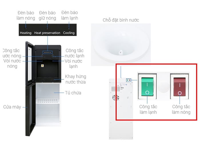 Cây nước nóng lạnh Midea YD1518S-X