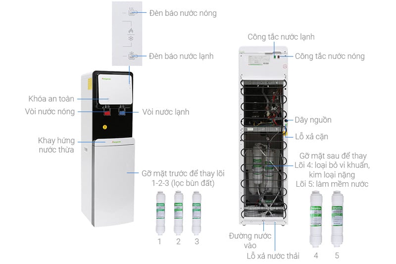 Cây nước nóng lạnh RO 5 cấp lọc Kangaroo KG61A3