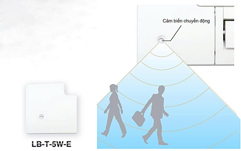 Cảm biến chuyển động Điều hòa 2 chiều Mitsubishi Heavy