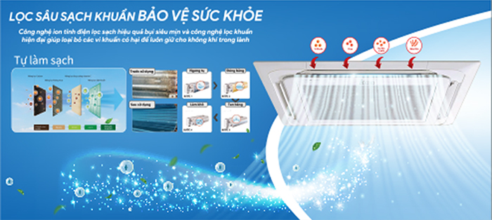 Điều hòa âm trần Akino lọc sâu sạch khuẩn bảo vệ sức khỏe Điều hòa âm trần Akino