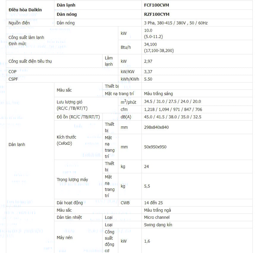 Daikin FCF100CVM/RZF100CYM