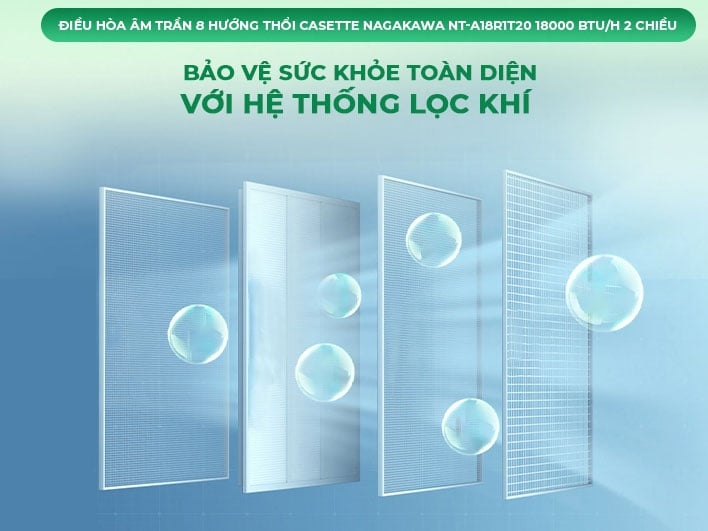 Điều hòa âm trần 2 chiều