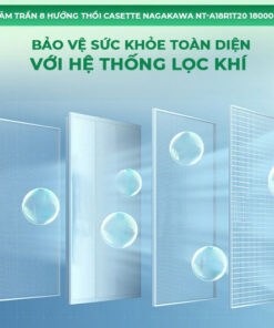 Điều hòa âm trần Casette Nagakawa 18.000 BTU/h 2 chiều NT-A18R1T20