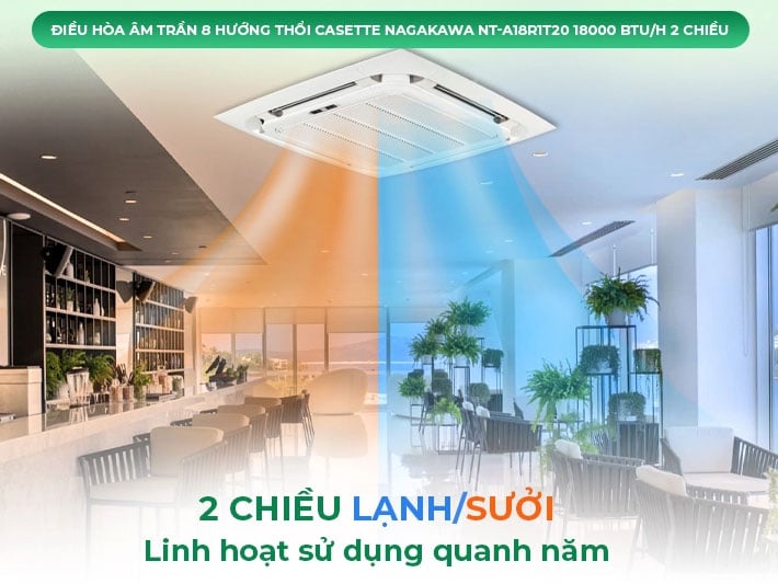 Điều hòa âm trần
