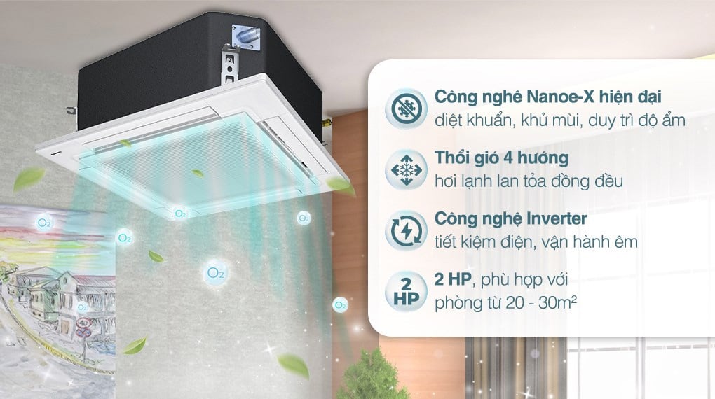 Điều hòa âm trần Panasonic 18000BTU S-1821PU3H/U-18PR1H5