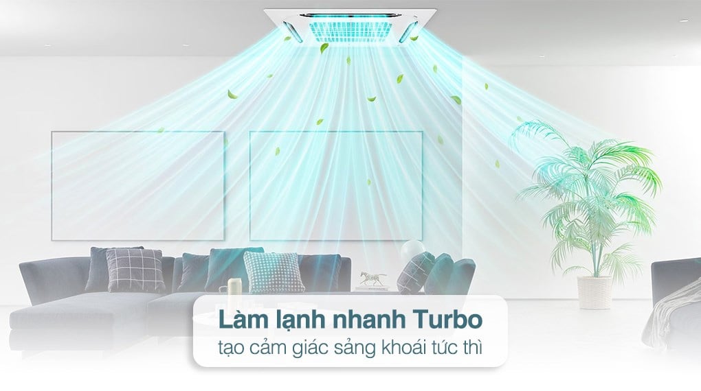 Điều hòa Panasonic S-1821PU3H/U-18PR1H5