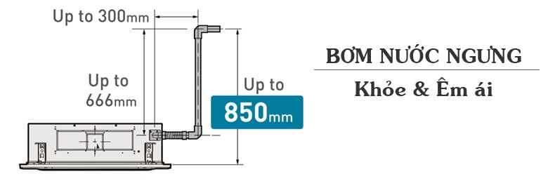 S-1821PU3H/U-21PR1H5 có bơm nước ngưng S-1821PU3H/U-21PR1H5