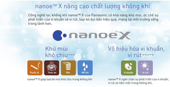 Điều hoà có công nghệ lọc khí Nanoex
