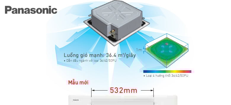 Điều hòa âm trần Panasonic S-50PU1H5B/U-50PN1H8