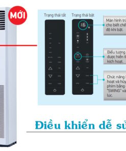 Điều hòa cây Daikin 30.000 BTU 1 chiều FVC85AV1V