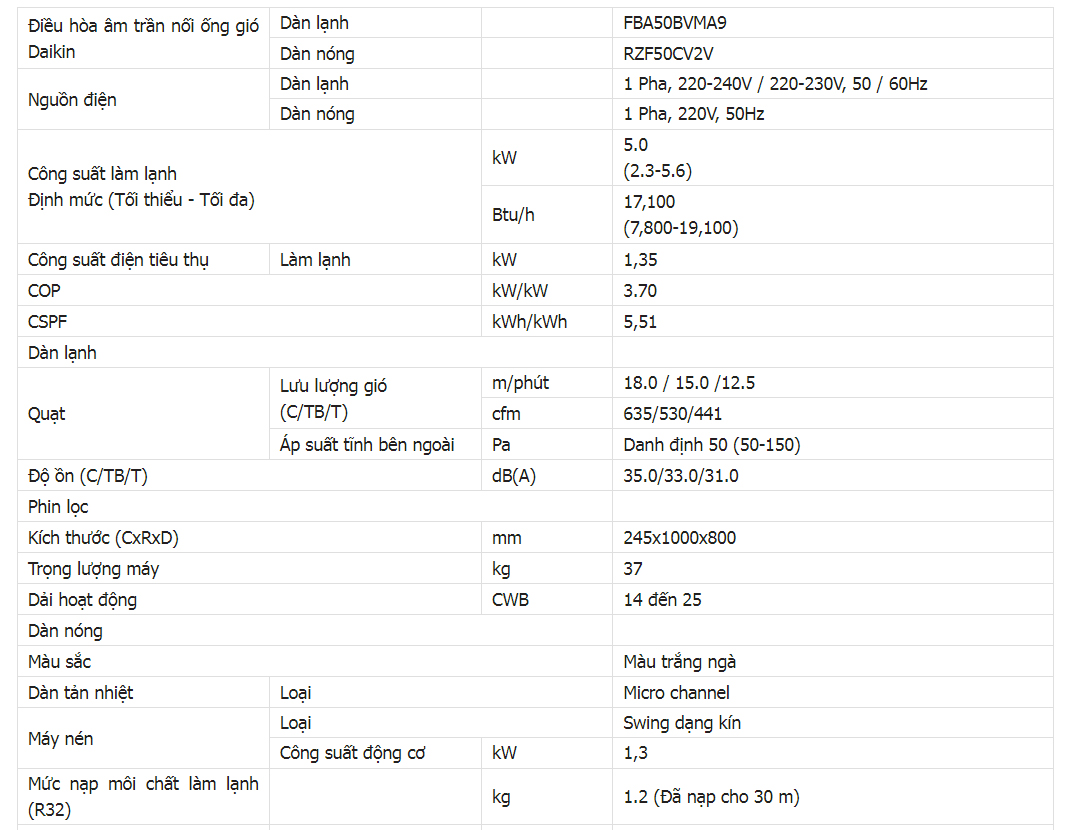 FBA50BVMA9/RZF50CV2V