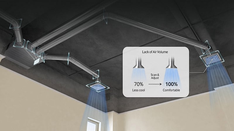 Điều hòa âm trần nối ống gió Samsung 1 chiều Inverter 34.100 BTU AC100TNMDKC/EA-AC100TXADKC/EA