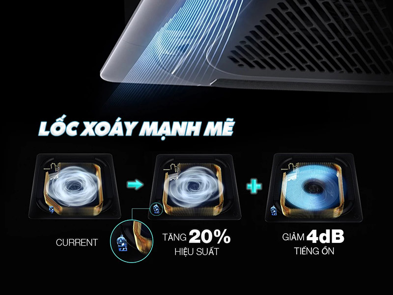 Điều hòa SK Sumikura Cassette Inverter 1 chiều 18.000 BTU APC/APO-180/DC