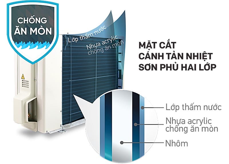 Chống ăn mòn Điều hòa Multi Daikin